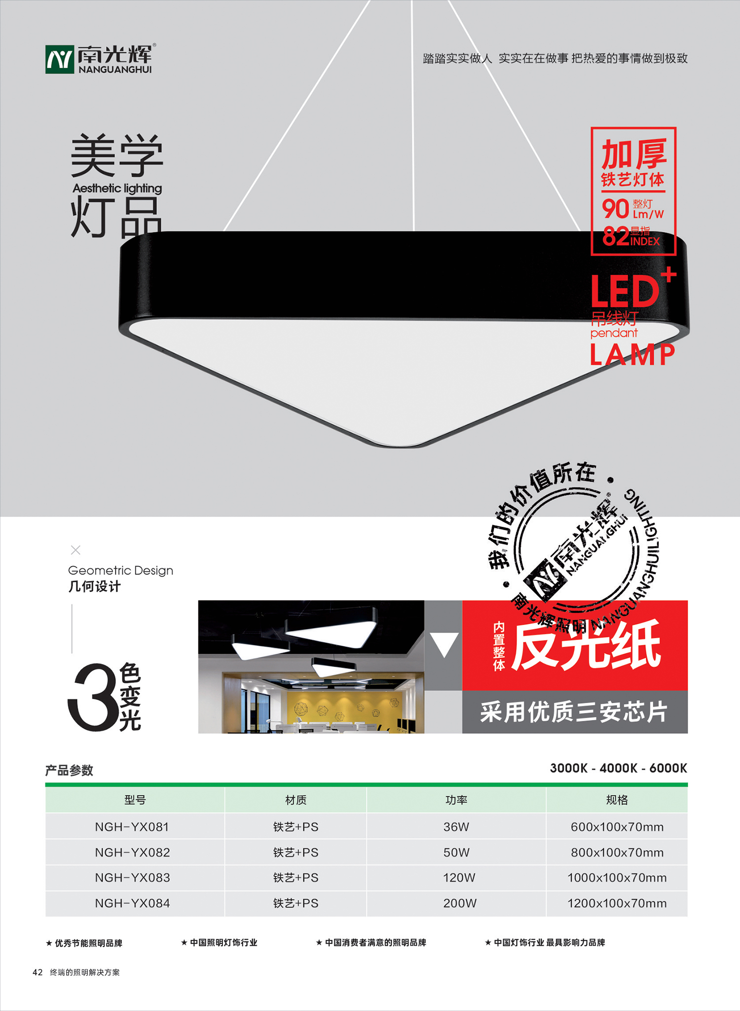 LED吊線燈(圖1)