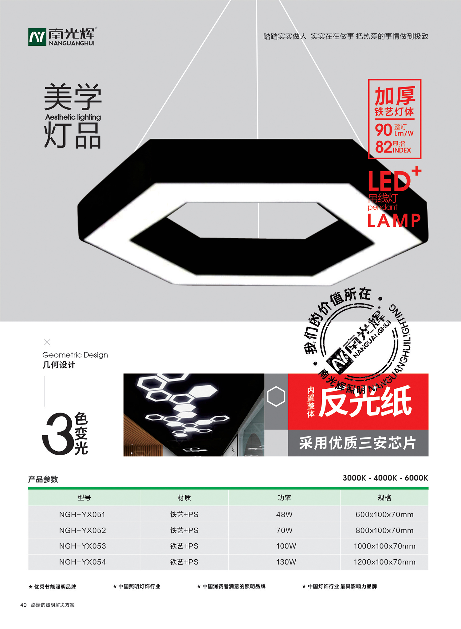 LED吊線燈(圖1)