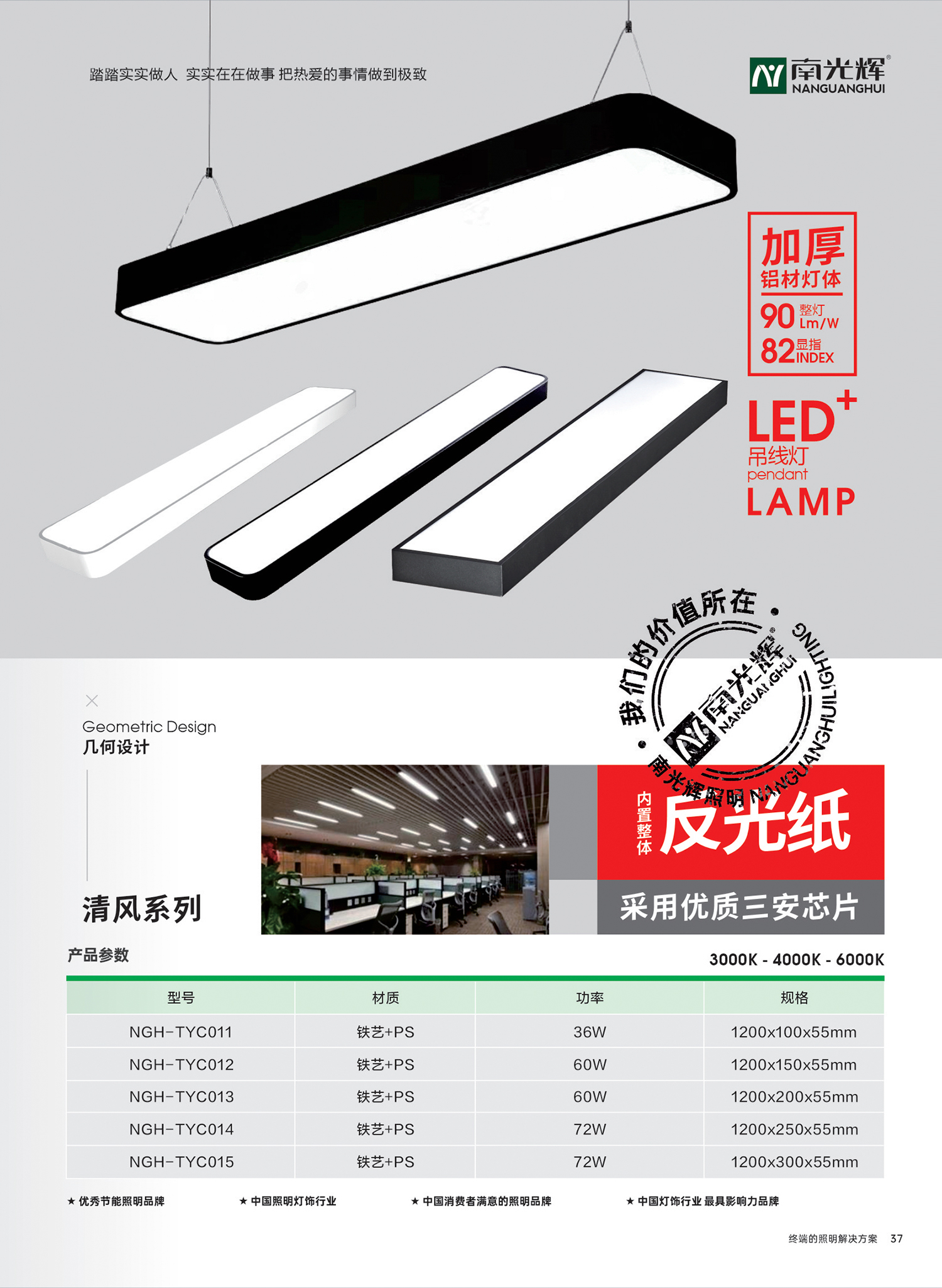 LED吊線燈(圖1)