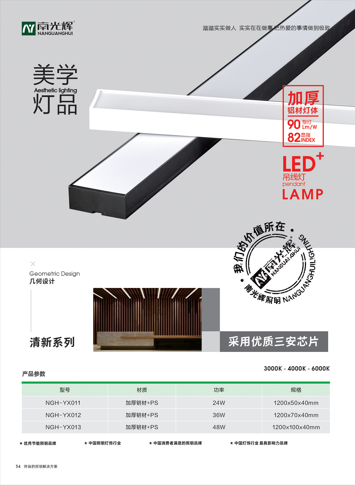 LED吊線燈(圖1)