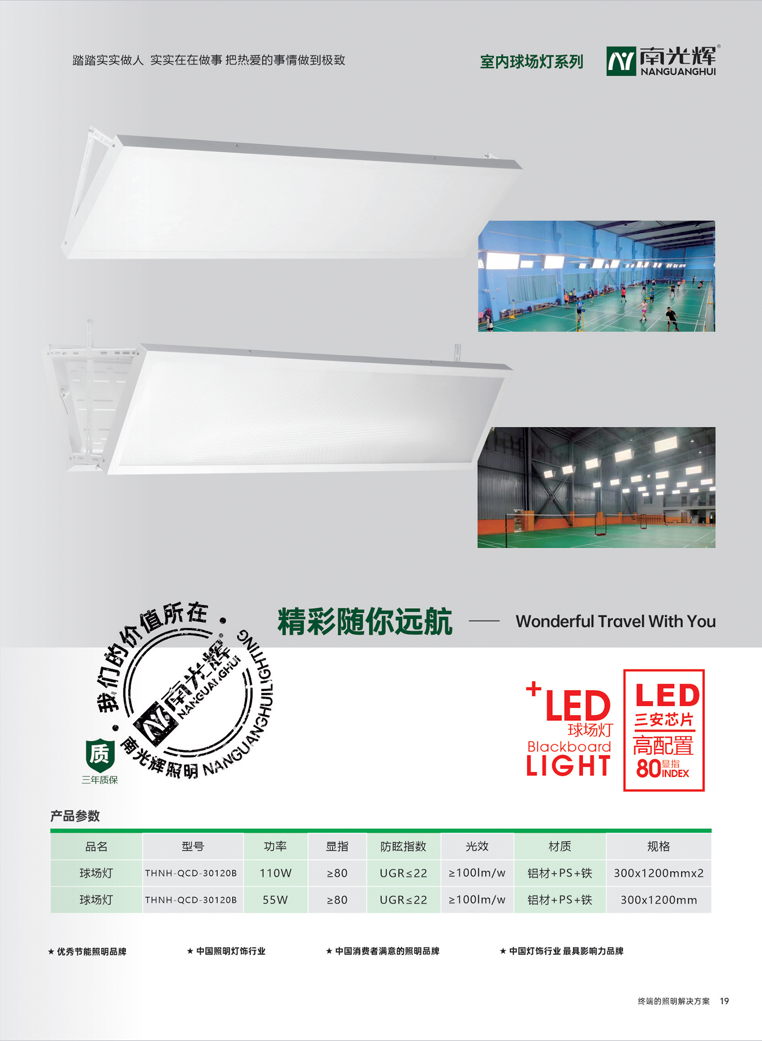 LED球場燈(圖1)
