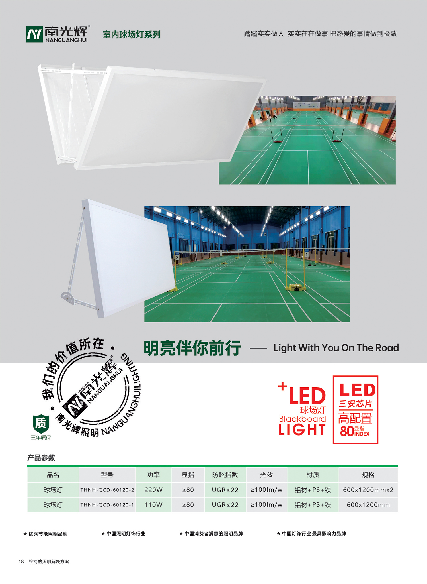 LED球場燈(圖1)