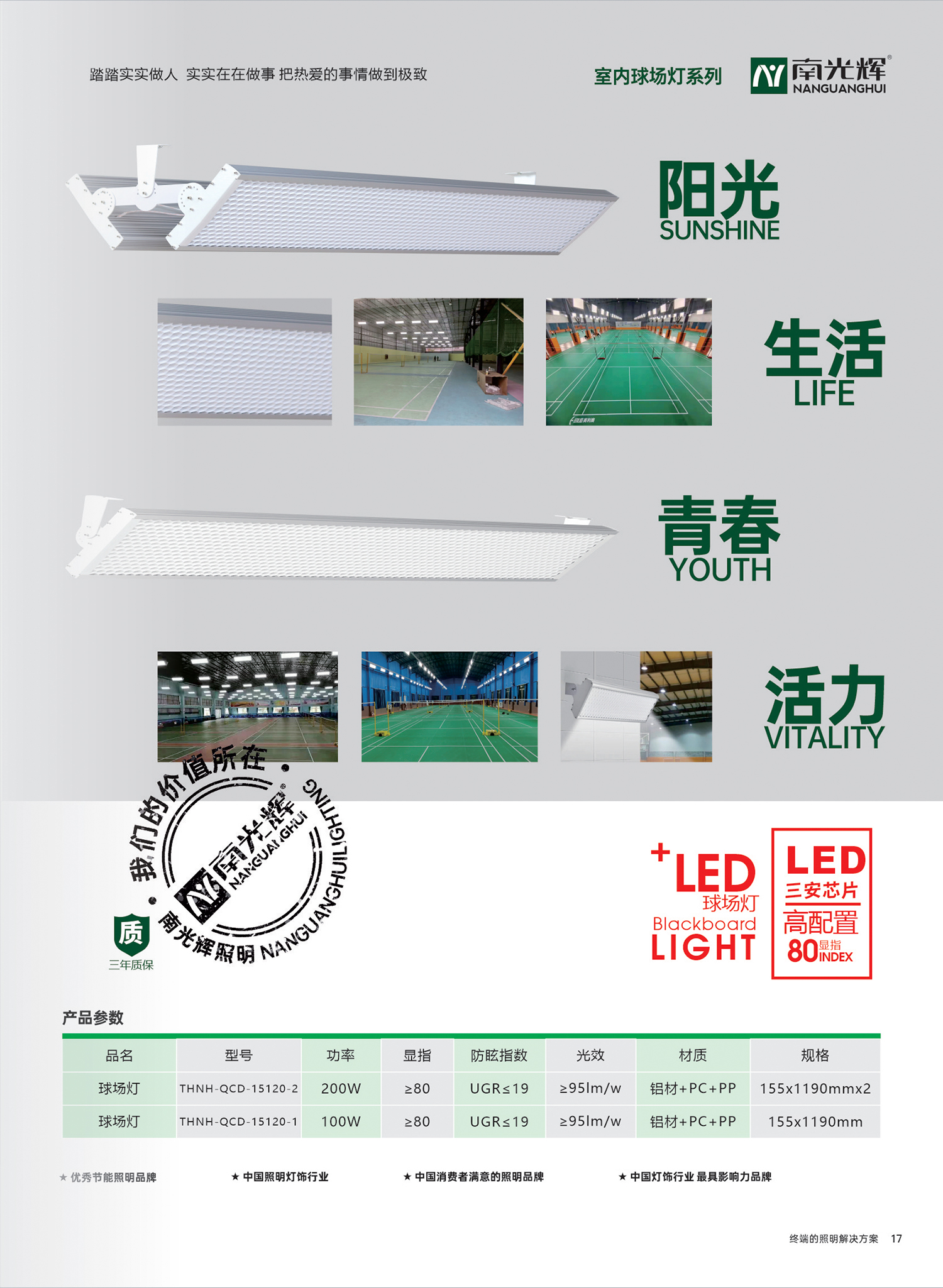LED球場燈(圖1)