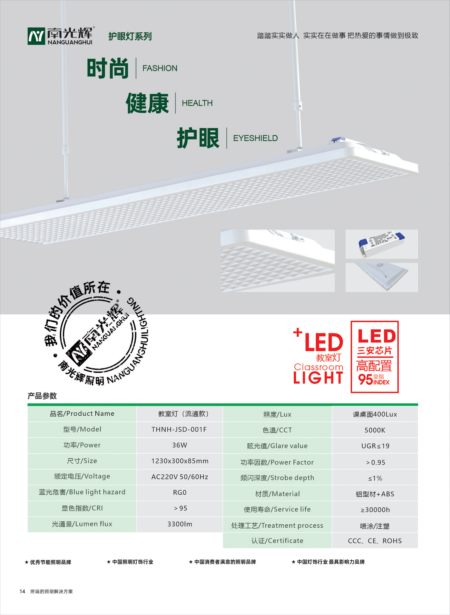 LED教室燈(圖1)