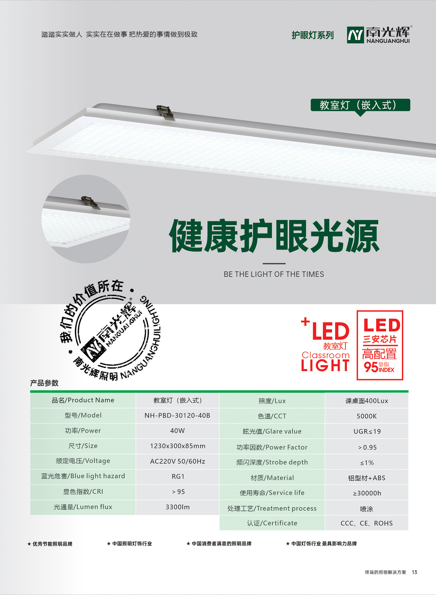 LED教室燈(圖1)