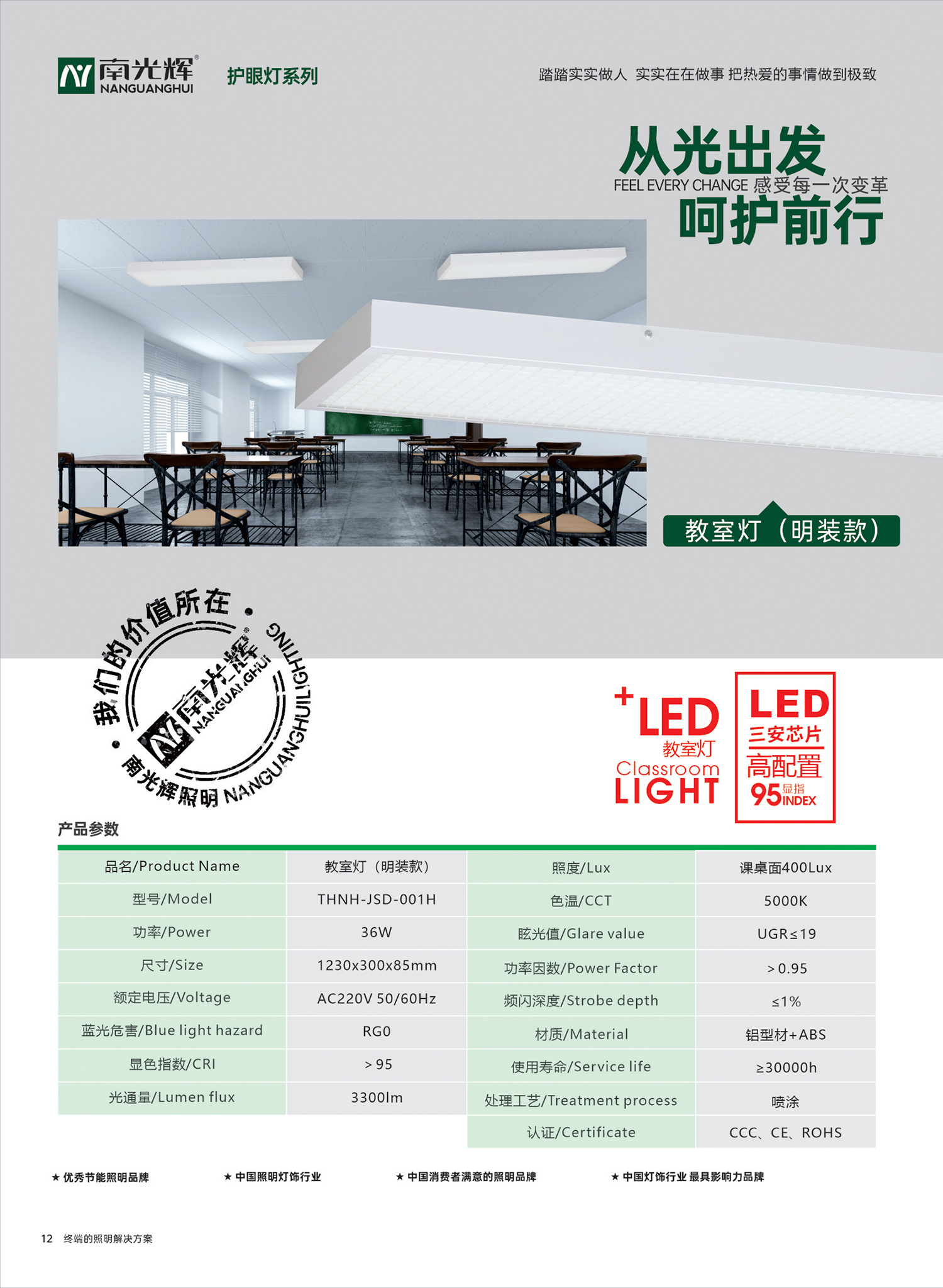 LED教室燈(圖1)