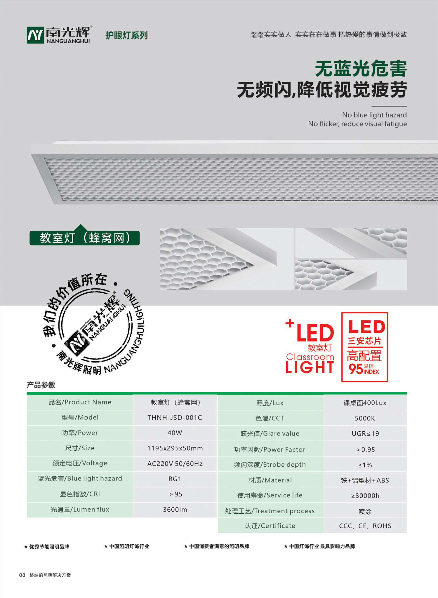 LED教室燈(圖1)