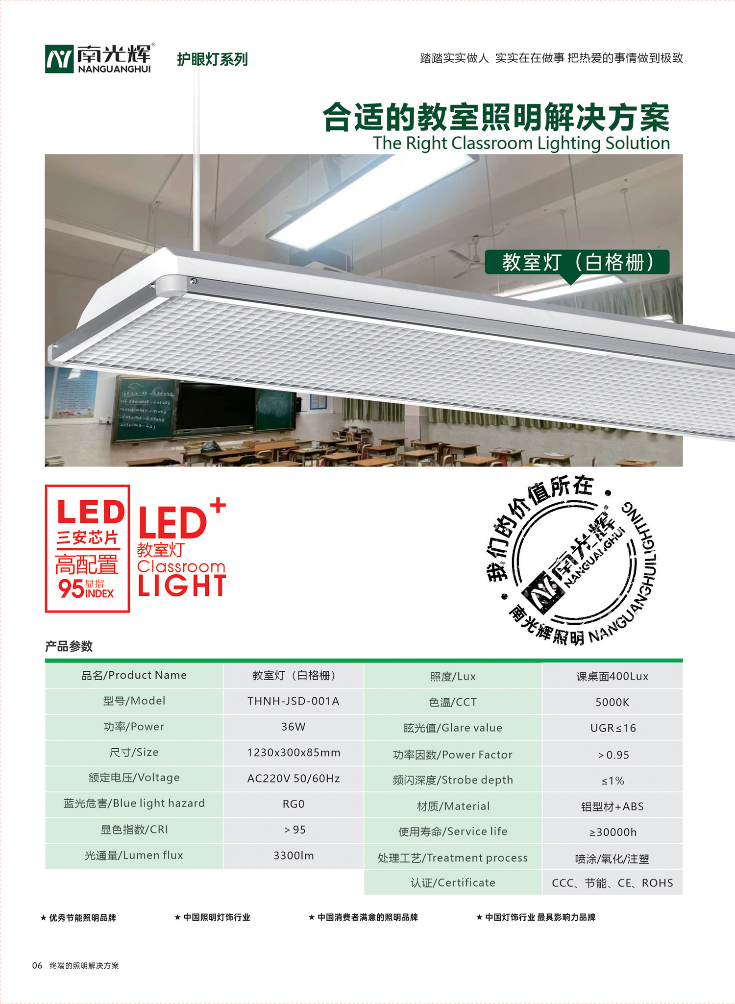LED教室燈(圖1)