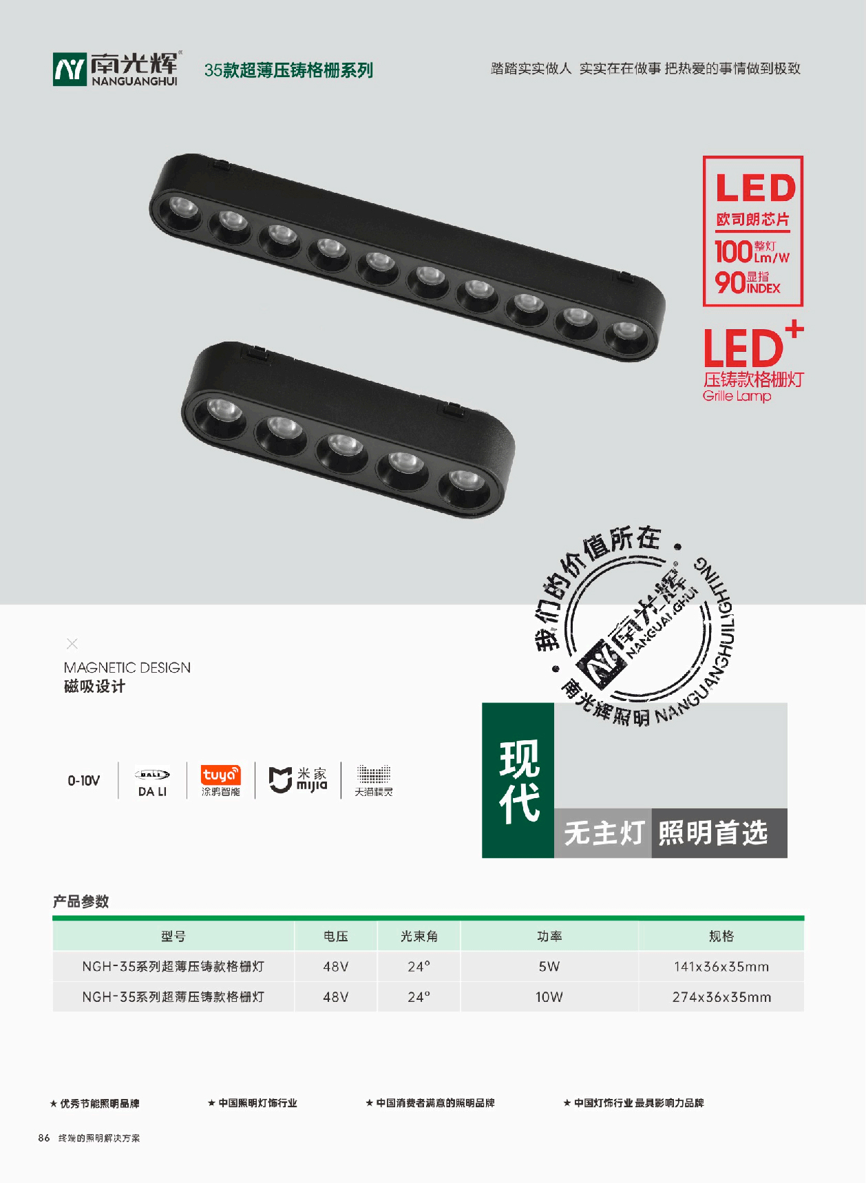 LED壓鑄款格柵燈(圖1)