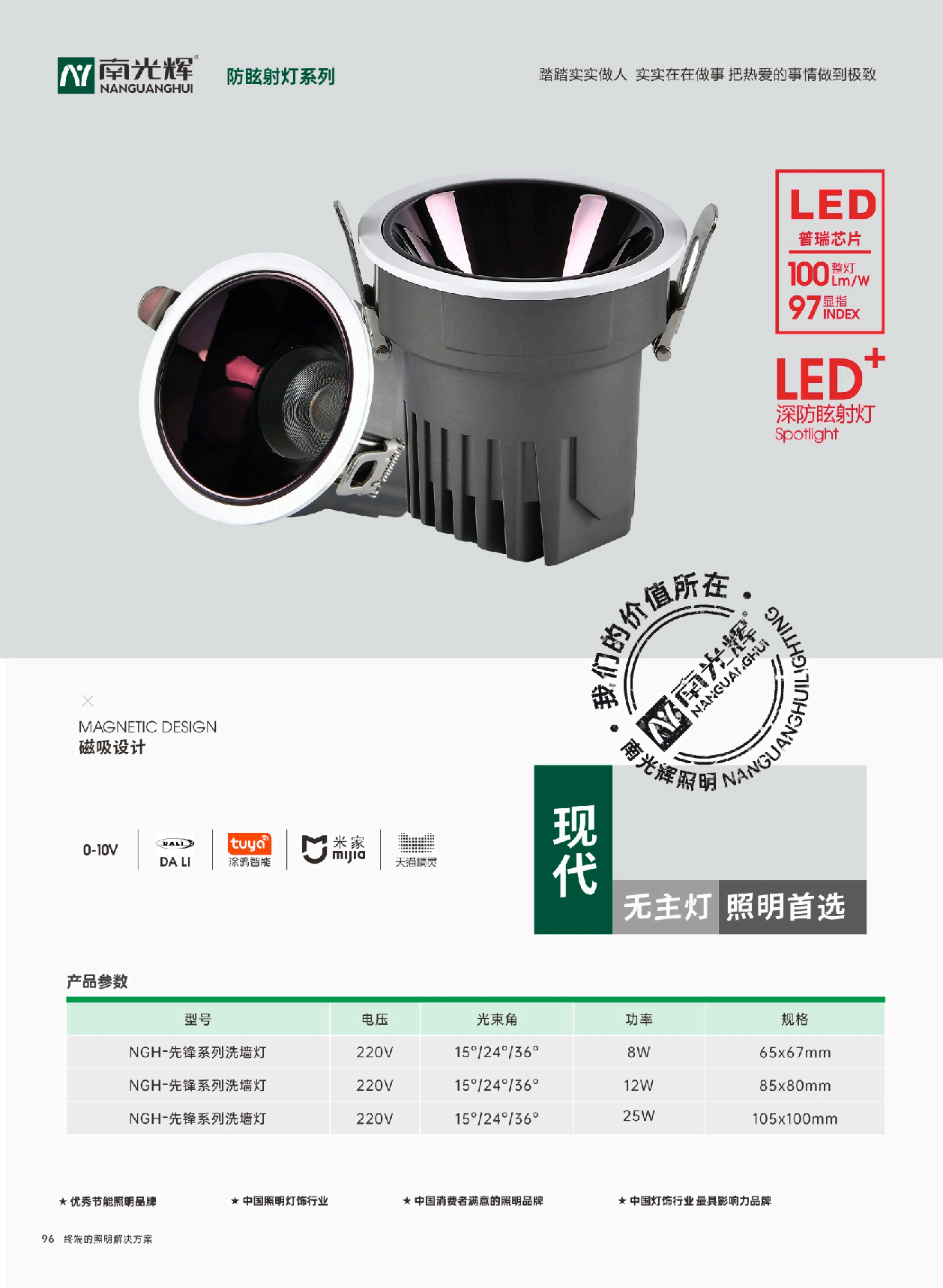 LED深防眩射燈(圖1)