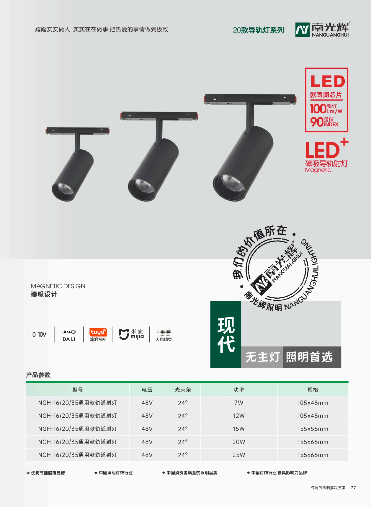 LED磁吸導(dǎo)軌射燈(圖1)